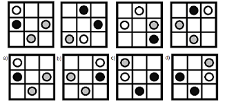 Resultado de imagen para ejercicios de abstracto