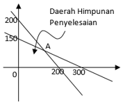 We did not find results for: Luas Daerah Parkir 1 760 M2 Luas Rata Rata Untuk