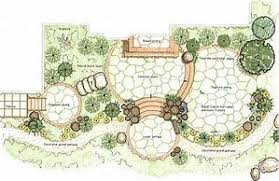 Image Result For Simple Landscape Plan Drawings Garden Design Plans Modern Landscape Design Garden Design Layout