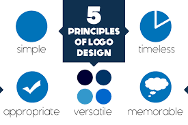 The elements and principles of logo design do not change, despite a rapidly changing business landscape. The Logo Design Principles Onlinedesignteacher