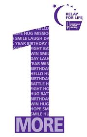 If you donate to the american cancer society, the museum of fine arts houston, or one of at least 18 others that the chronicle of philanthropy reported as having ceos making one million dollars or. Pin On More Birthdays