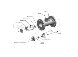 Turbine Flow Meters Liquid Flow Meters Emerson Us