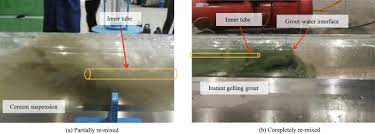 Theoretical and experimental study on the rheological properties of WIS  grout and the dispersion and sealing mechanism - ScienceDirect