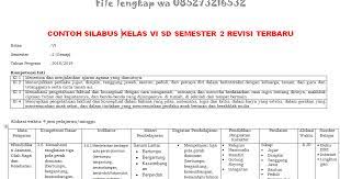 Silabus pjok smp kelas 8 semester 1. Silabus Pjok Sd 9 Kolom Kelas 1 2 3 4 5 6 Semester 2 Revisi Terbaru Info Pendidikan Terbaru