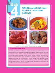 Jens masakan tradisional daging rendang ini menjadi menu favorit keluarga. Bab 4 Pengolahan Bahan Pangan Ikan Dan Daging