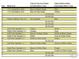 Mazda protege workshop, repair and owners manuals for all years and models. Download Diagram 98 Mazda Protege Wiring Diagram Free Picture Hd Version Rockandsea Kinggo Fr