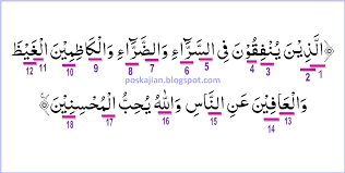 Jika dibahas satu per satu maka membutuhkan banyak waktu. Tajwid Surat Ali Imran Ayat 159 Tema Android
