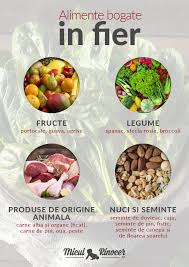 Fierul din alimente este disponibil in doua forme Anemia Bebelusului Si Suplimentele De Fier