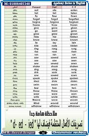 أساسيات قواعد اللغة الانجليزية