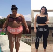 Pin En Goal Weight