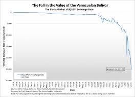 venezuelas grim reaper a weekly report the fringe news