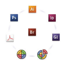 Keeping Colors Consistent Adobe Acrobat