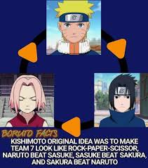 Sasuke Beat Sakura Xd Anime Naruto Naruto Naruto Facts