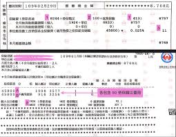 失業後 勞委會提供失業給付 讓生活過得去 還幫你找工作 提供就業訓練 讓你更有信心 面對未來. å‹žä¿æ‡¶äººåŒ… ä¸ç•¶å°ç£ç›¤å­ å‹žä¿è²»ç¹³æ¬¾å–®é€™æ¨£çœ‹å°±å°äº†