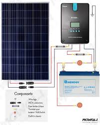Solar power system wiring steps. 100 Watt Solar Panel Wiring Diagram Kit List Mowgli Adventures