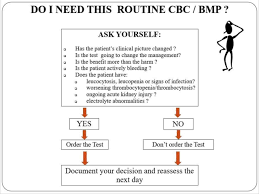 Reducing The Number Of Unnecessary Routine Laboratory Tests Through Education Of Internal Medicine Residents Postgraduate Medical Journal