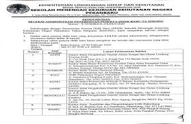 Maybe you would like to learn more about one of these? Pengumuman Hasil Seleksi Administrasi Smk Kehutanan Negeri Pekanbaru Ta 2020 2021