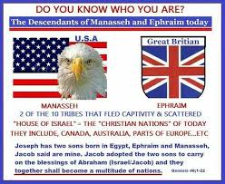 Pin By Michelle Bovenkamp On Hebrew Calendar And Other Stuff 12 Tribes Of Israel Christian Nation Ephraim