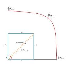 Jun 03, 2021 · wiffle ball field of dreams built in backyard most of us know that line from the iconic movie field of dreams. and it's holding true for a team right here in indianapolis, building their own field. Wiffle Ball Field Dimensions Wiffle Ball Whiffle Ball Wiffle
