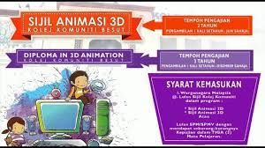 Wahh Bestnya Dapat Belajar Kolej Komuniti Besut