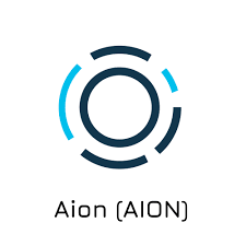 Trade Recommendation Aion Hacked Hacking Finance