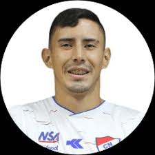 Estadísticas de Víctor Barrientos en Martín Ledesma