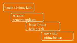 Abang mbranang, nduweni teges yaiku abang banget utawa abang nemen. Contoh Tembung Camboran Wutuh Tugel Tunggal Wudhar Lengkap