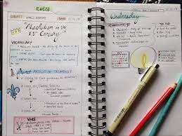 It's been a useful tool for users to post lengthy te. The Ultimate Guide How To Make Aesthetic Notes