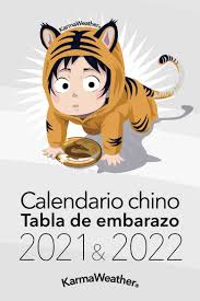 Calendario Chino De Embarazo 2022