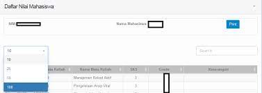 Bagi maba mungkin masih kesulitan untuk melakukan hal ini, karena via online. Cara Cek Keseluruhan Nilai Ujian Di Universitas Terbuka Dengan Mudah Matelanka Com