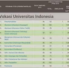 We did not find results for: Contoh Essay Masuk Ppkb Ui
