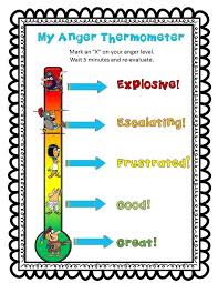 My Anger Thermometer Just One Of The Handouts In The Managing Your Anger Group Counseling Curriculum Group Counseling Counseling Activities Counseling Kids