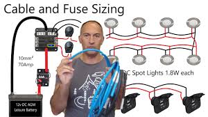 Jun 09, 2021 · the automotive tappets market: Electric Cable Fuse Sizing Camper Van Conversion Series Youtube