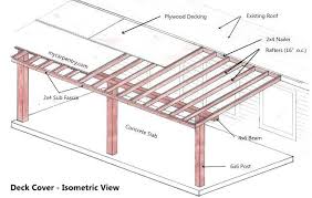 Attached Covered Patio Plans Patio Cover Plans Covered Patio Ideas Attached To House Attached Gable Patio Cover Covered Patio Plans Diy Patio Cover Patio Plans