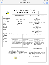 Pin By Freda Pittard On First Grade Language Arts Spelling Words Spelling Rules Phonics
