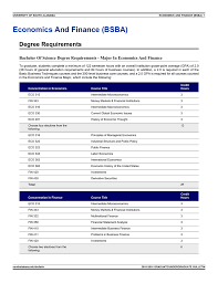 For transfer students, 24 semester credit hours in the business core curriculum (or their equivalents) may be transferred from a texas public institution of higher education for the business administration and management field of study and be applied to the b.b.a. Economics And Finance Bsba Degree Requirements