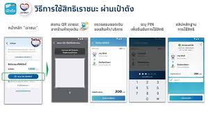 #เราชนะ #ถุงเงิน #ผู้ถือบัตรสวัสดิการแห่งรัฐ #คนละครึ่ง #เราเที่ยว. Wo6vus 4ltgsm