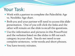 Ppt Paleolithic Age Vs Neolithic Age Powerpoint