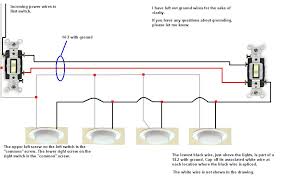 I am wiring four fluorescent lights between two 3way switches and i need a wiring schematic showing how to connect the lights to the switches. Wiring Diagram 3 Way Switch Multiple Lights Diagram Base Website Multiple Lights Tdiagramtemplate Villaantica It