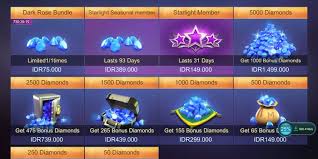 Maybe you would like to learn more about one of these? Cara Mendapatkan Diamond Mobile Legends Gratis Tanpa Bayar Gadgetren