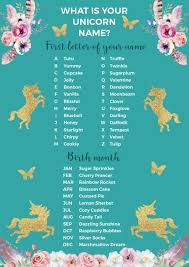 Birthday Party Games For 10 Year Olds At Home Fun Slumber Party Games Ideas For Teenage Girls Sleepover Games For 10 Year Olds Sleepover Par Unicorn Birthday Parties Rainbow Unicorn Party Unicorn Names