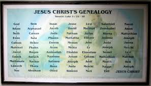 jesus christ family tree chart 77 fathers sons in jesus