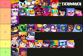 A major factor in the ranking of this tier list is the brawlers' place in the meta. Tier List Based On A Weighted Average Of Win Rates Fandom
