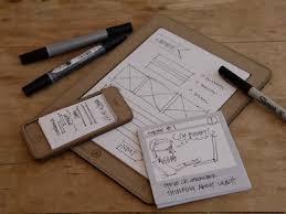 Full Paper Prototyping Kit Prototype Design Design Thinking Tools Wireframe Design