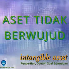 Maybe you would like to learn more about one of these? Aset Tidak Berwujud Aktiva Takberwujud Pengertian Dan Contoh Soal
