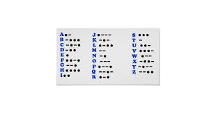 Morse Code Alphabet Chart Poster Zazzle Com