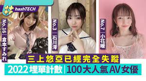 AV女優Top 100 三上悠亞完全失蹤｜片商DMM公布2022年末最終排名