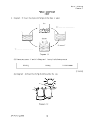 How scientists work & what makes a good scientist. Chapter 7 Heat Heat Transfer Convection