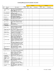 Feasibility Study Template For Electronic Software