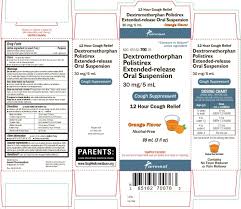 Dextromethorphan Polistirex Extended Release Suspension